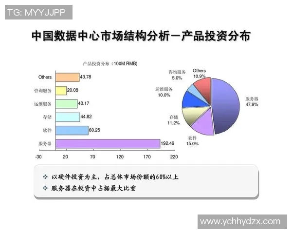 广州街舞队速度表现数据分析揭示训练效果与比赛成绩的关联性