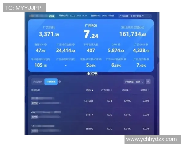 广州排球队节奏表现数据分析探讨与战术优化建议