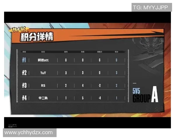 杭州全运会羽毛球队积分领先71分展现强劲实力