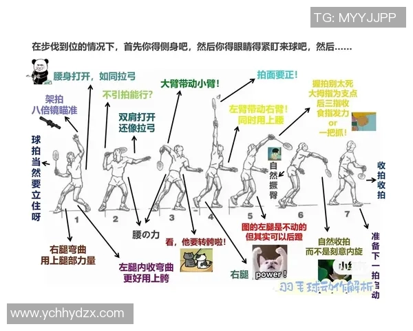 南京羽毛球队防守战术深度解析与实战应用探讨
