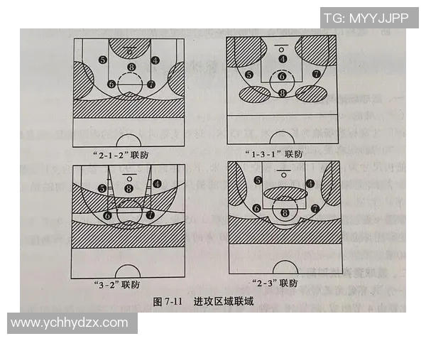 深入分析上海篮球队盯防战术的特点与应用策略
