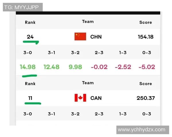 男排加拿大对阵德国精彩直播全程回顾与赛况分析 男排加拿大对阵德国精彩直播全程回顾与赛况分析