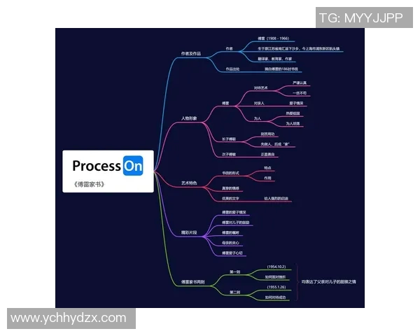 于德豪的奋斗历程与人生哲学探索：从平凡到卓越的心路历程