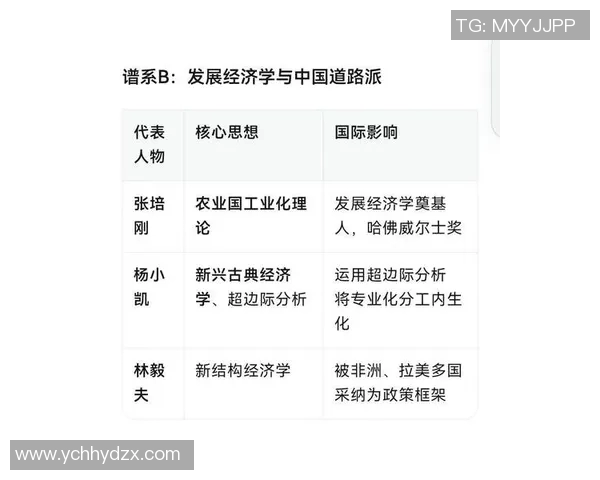 倪永康的政治生涯与影响力探讨：从权力中心到历史评价的全景分析