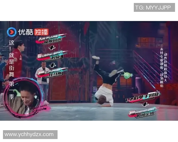 武汉街舞队的表现分析：控制技巧与失误的深度探讨