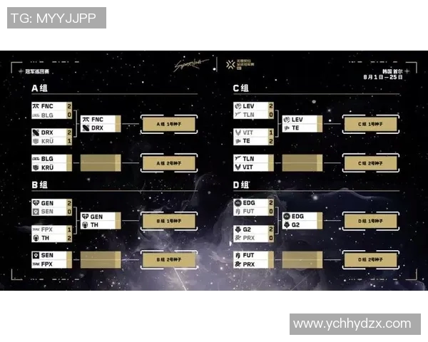 赛后复盘分析EDG与TES的团队配合与战术执行细节