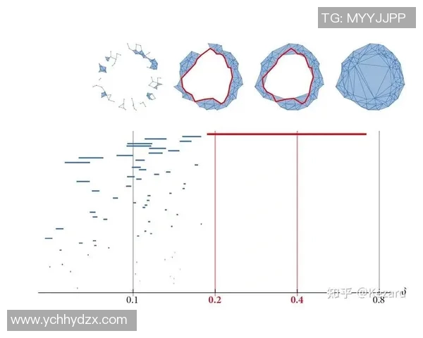 北京攀岩队意识表现的数据分析与提升策略探讨